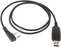 PQIQP USB Programming Cable for Qua