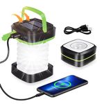 Solar Powered Camping Lights