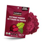 Beet Greens