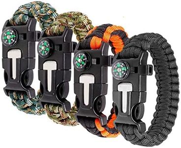 Pulsera Su