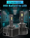 XENPLUS Car LED Headlight Bulb D Series HID Ballast to LED Plug & Play (Technology from Germany) (D2S/R (Sunlight))