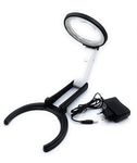 5x Magnifiers