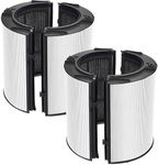 Ontheone TP06 HEPA Filter Replaceme
