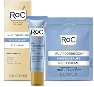 RoC Multi 