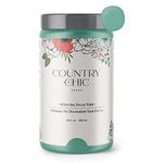 Chalk Style Paint - for Furniture, Home Decor, Crafts - Eco-Friendly - All-in-One - No Wax Needed (Bliss [Teal], Quart (32 oz))