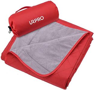 URPRO Wate