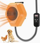UFRYO 800W Dog House Heater, Wall M