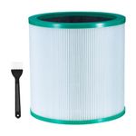 Dyson Filter Replacement, Housmile Dyson Filter for True HEPA Filter Tower Purifier Pure Cool Link TP01, TP03, TP02, BP01 Compare to Part 968126-03