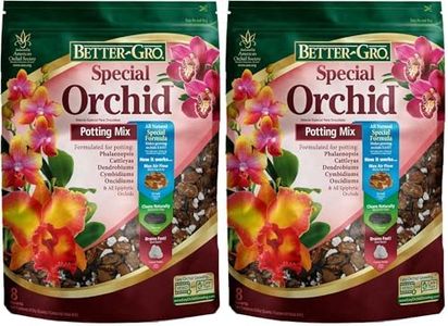 Better-Gro