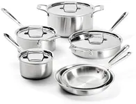 All-Clad D5 Brushed 5 Ply Stainless
