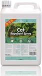 KinderPet® Cat Repellent Stop Cats 