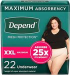 Depend FIT-FLEX Incontinence Underw