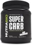 NutraBio S