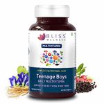 Vitamins For Teenage Boys