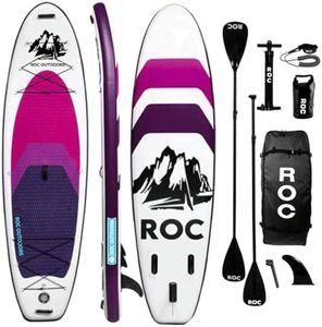 Roc Inflat