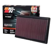 K&N Engine Air Filter: High Performance, Premium, Washable, Replacement Filter: Compatible with 2002-2019 Dodge Ram Truck V6/V8/V10 (1500, 2500, 3500, 4500, 5500), 33-2247