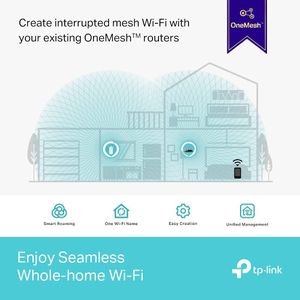 TP-Link RE550 Wi-Fi Range Extender – AC1900 Dual Band Booster