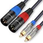 JOLGOO RCA to XLR Cable, Dual RCA M