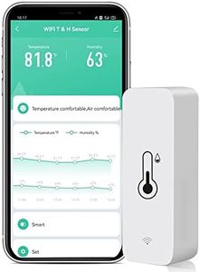 WiFi Temperature Humidity Sensor: Wireless Temperature Humidity Monitor with App Alert, Free Data Storage Export, Smart Indoor Thermometer Hygrometer Compatible with Alexa Google Assistant (1 Pack)