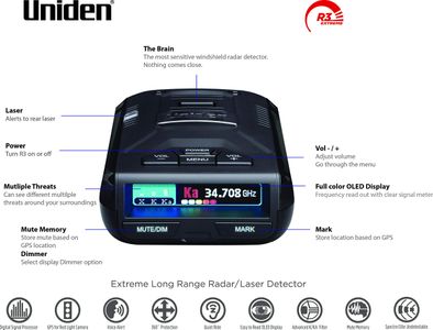 Uniden R3 Long Range Radar Detector – Advanced Speed Detection