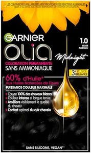 Garnier Co