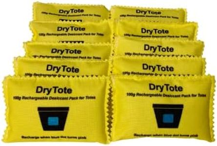 DryTote Re