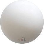 VRCT Glass Shade for Modern Pendant Light Wall Lamp Globe Shape (White) (Only Glass + Tri Color LED)