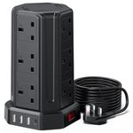 Long Surge Protector