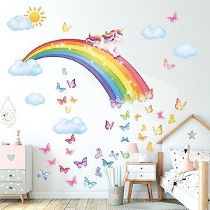 DECOWALL S