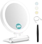 Magnifying Mirror with Light 30X, D