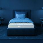 Sleepwell Nexa Classic Resitec Foam 5-inch Single Size Mattress - Gentle Comfort, Superior air Circulation, Enhanced Support, and Premium Top Layer Feel, Aqua (72x36x5)