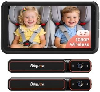 Babyvue BV