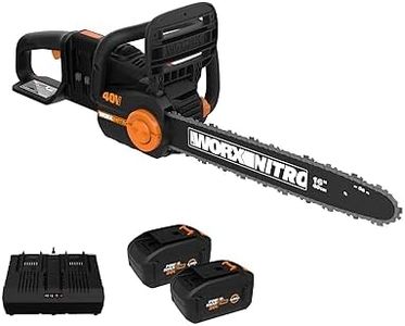 Worx Nitro