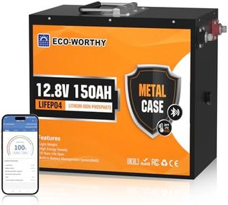 ECO-WORTHY