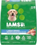 IAMS Proactive Health Dog Food Dry 