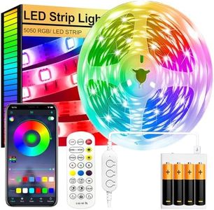 FUPT Led S