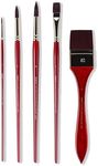 rubens Acrylic Paint Brushes, 5 Pcs Professional Paint Brushes Set, Long Wooden Handles Artist Series Brushes Nylon Bristles with Wide Flat, Flat, Round for Acrylic Oil Gouache Watercolor Painting