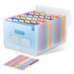 ThinkTex Accordion‌ File Organiser, 26 Pockets Expanding File Folders, Monthly Bill Receipt Documents Organiser, A-Z Colorful Tabs, Letter/A4 Size - Blue