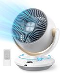 Dreo Fan for Bedroom, Desk Air Circ