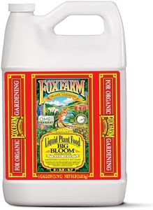 FoxFarm - 