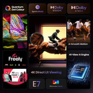 Hisense 75" QLED 4K Smart TV – 75-Inch Ultra HD Display
