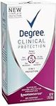 Degree Clinical Protection 5-in-1 A
