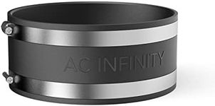 AC Infinity Noise Reduction Clamp 6