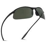 Aloha Eyewear Outdoor Sunglasses