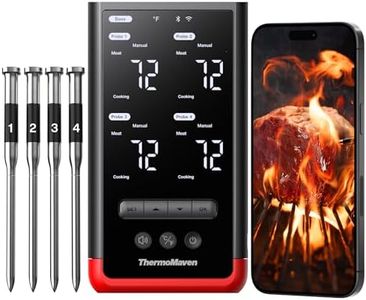 ThermoMave