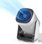 COWAY Air Purifier for Home Bedroom, Multi-Angle 360 Purification, Remote Control, Removes up to 99.999% of Harmful Particles down to 0.01 µm, HEPA Filter with Smart Sensor - Airmega AIM