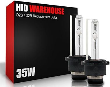 HID-Wareho