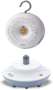 Good Worth Donut Mini Dehumidifier with Recharging Base