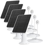 Solar Panel Charger Compatible with