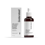 Underated 25% AHA + 2% BHA + 5% PHA Peeling Solution 20g | For Face & Body |Gentle Exfoliating Serum for Tan Removal |For Glowing Skin, Even Skin Tone, Pore Cleansing |Men, Women